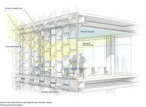 At least four treatments and materials define different sections of the LEED Platinum building, including a hydroformed stainless steel screen that clads the upper floors and that Behnisch Architekten, the project’s architect, bills as the world’s first. Importantly, it avoids sacrificing views outward. Courtesy Behnisch Architekten
